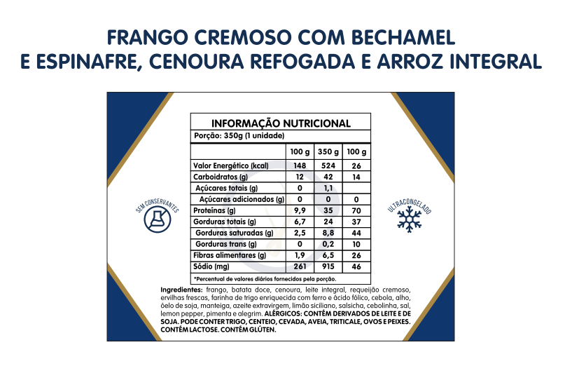 FRANGO CREMOSO COM ESPINAFRE