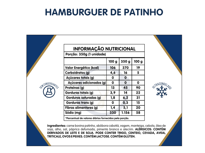 HAMBURGUER DE PATINHO