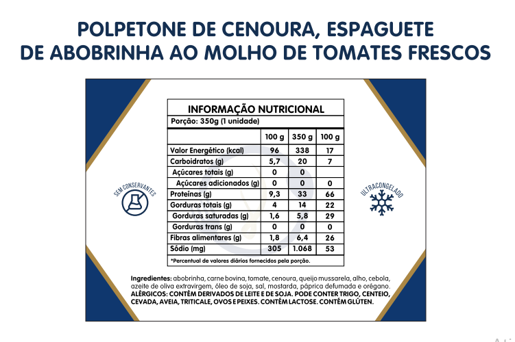 POLPETONE DE PATINHO COM CENOURA