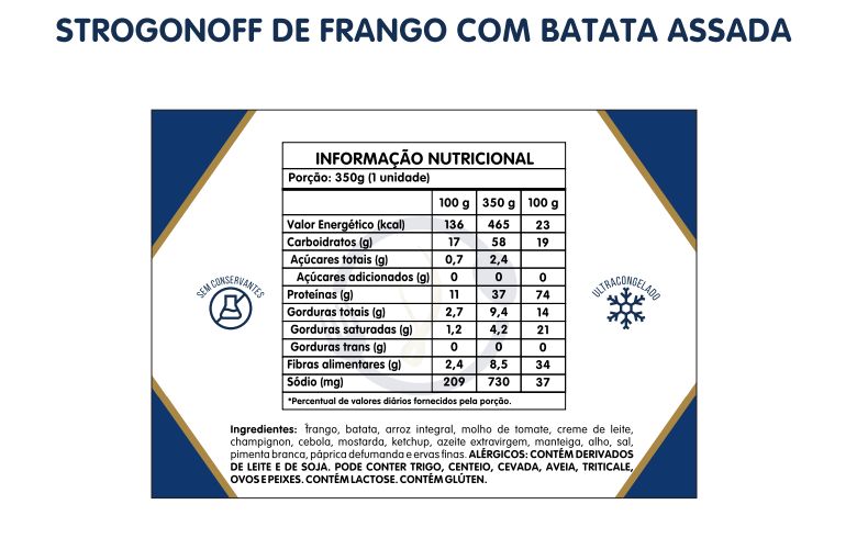 STROGONOFF DE FRANGO