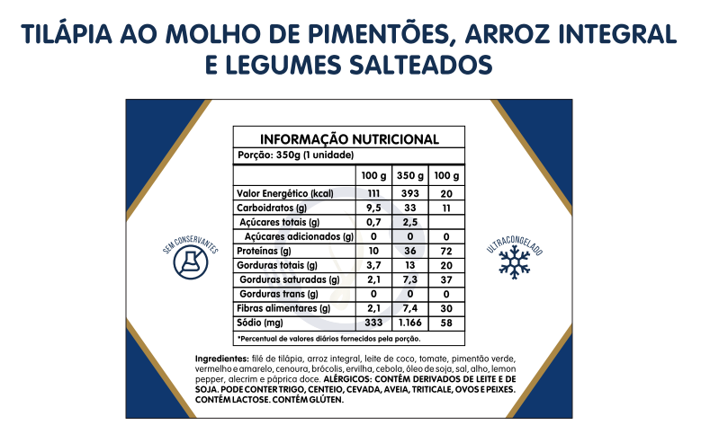 FILÉ DE TILÁPIA ASSADO AO MOLHO LEITE DE COCO